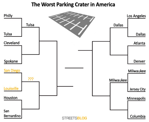 parkingbracket_lou_sd