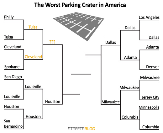parking_bracket_tul_cle