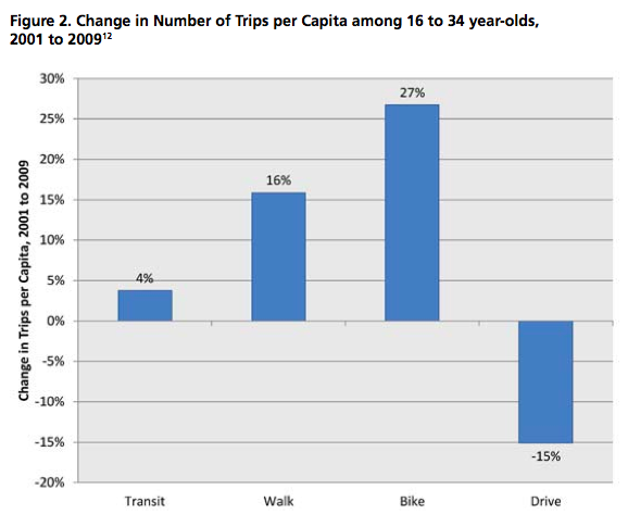 Image: U.S. Public Interest Research Group