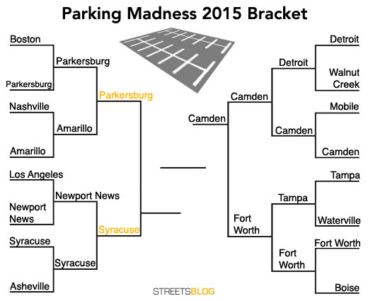 parking_madness_2015