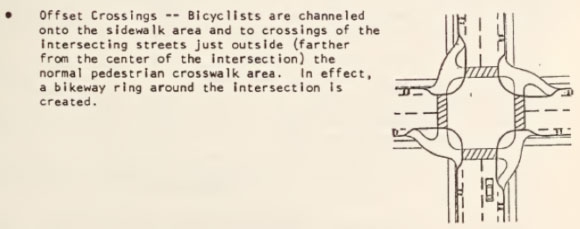 protected_intersection_70s