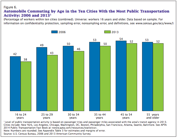 Screen Shot 2015-08-17 at 12.25.33 PM