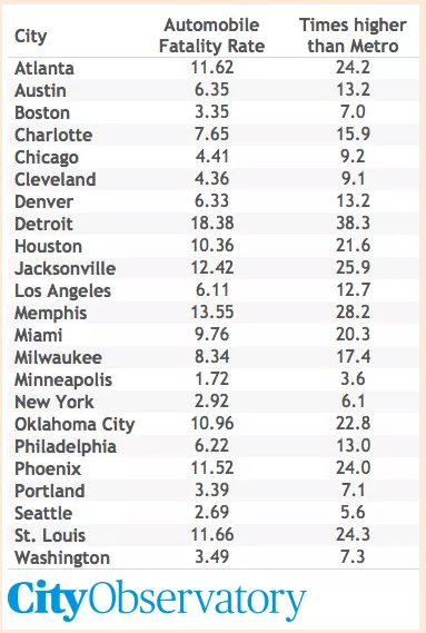 Screen Shot 2016-05-11 at 10.28.38 AM