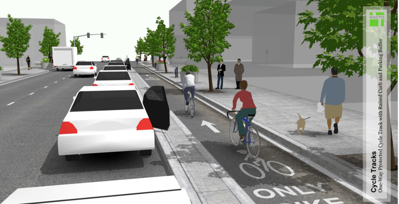 From the National Association of City Transportation Official's Bikeway Design Guide. Photo: NACTO