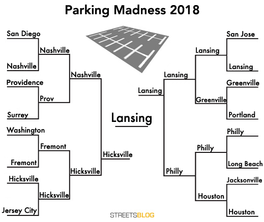 parking_madness_2018