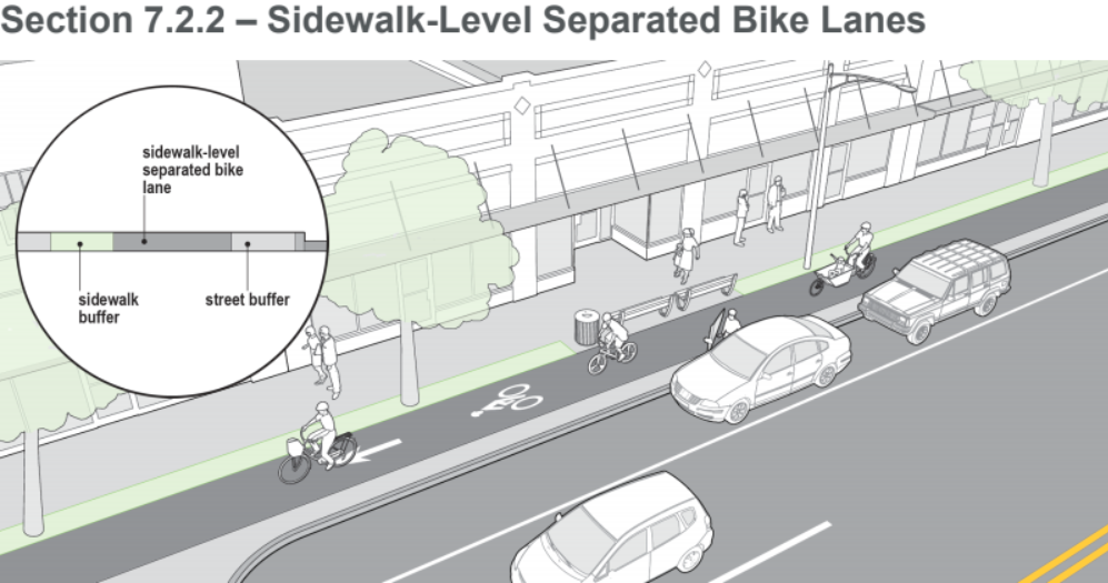Key Design Guide to Finally Include Protected Bike Lanes — Streetsblog USA