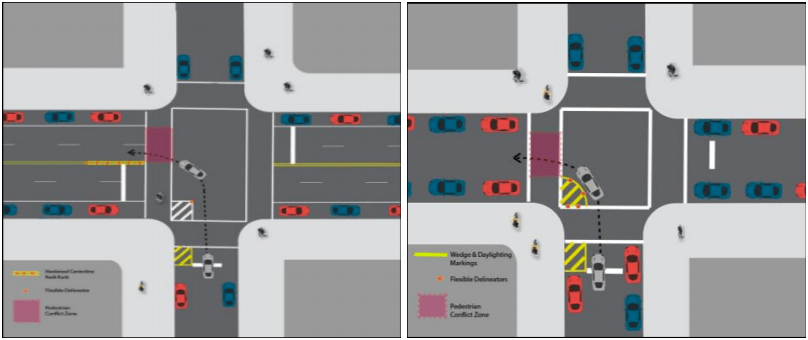 Image: NYC DOT