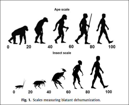 human bug scale copy