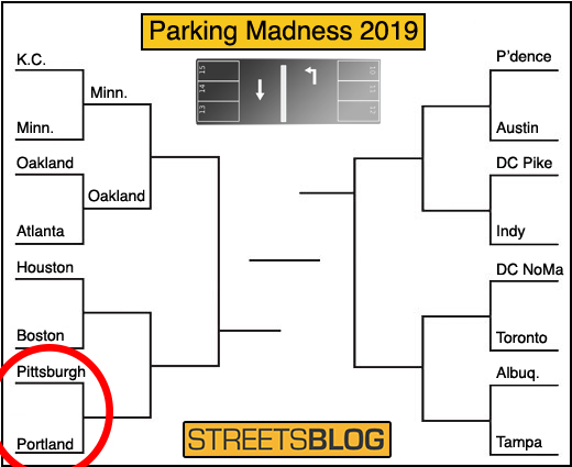 parking madness 2019
