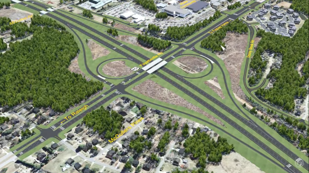 Highway Boondoggles: Tar Heel State’s Road Expansion Disaster