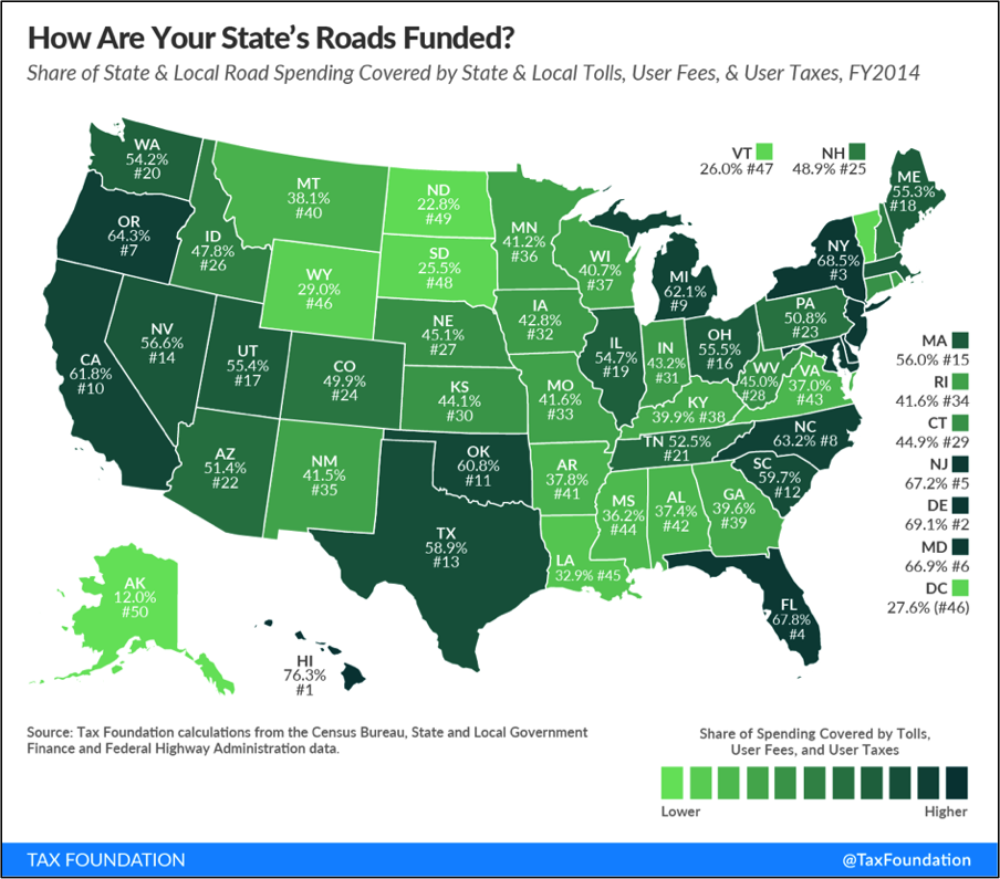 Source: Tax Foundation.