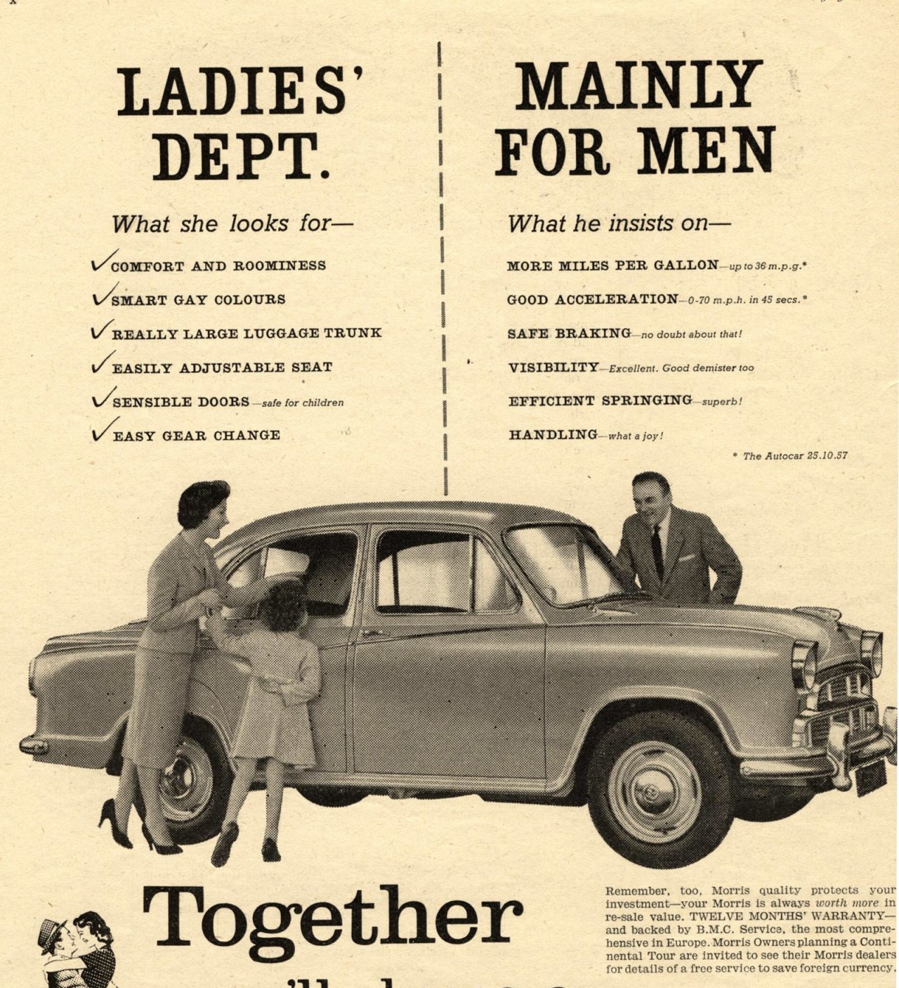 Men v Women Car Ad