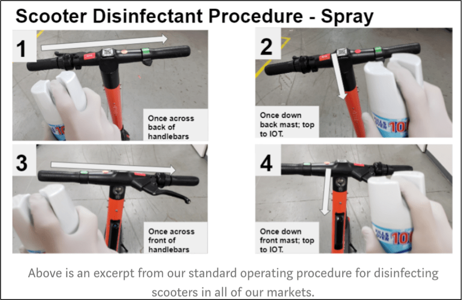 Scooter santizing