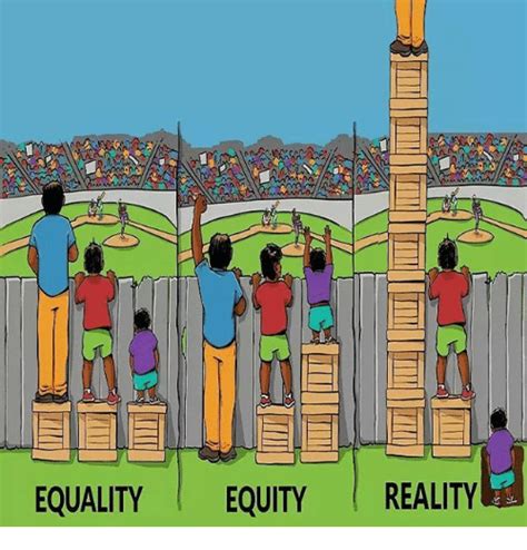 This famous meme illustrates the difference between horizontal — termed "equality" here — and vertical equity in terms anyone can understand.