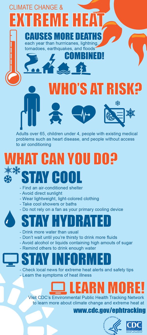 CDC recommendations on staying cool to avoid heat-related illnesses aren't particularly helpful to people who can't afford air conditioning — and whose broader built environment raises the ambient temperature in their neighborhoods to life-threatening levels. Source: CDC.