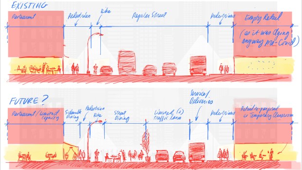Starchitect David Rockwell Sketches Out New York’s Parking-Free Future