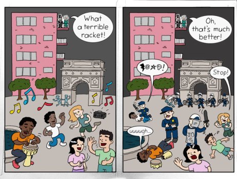 A Round and a Roundy: A Matter of Perspective