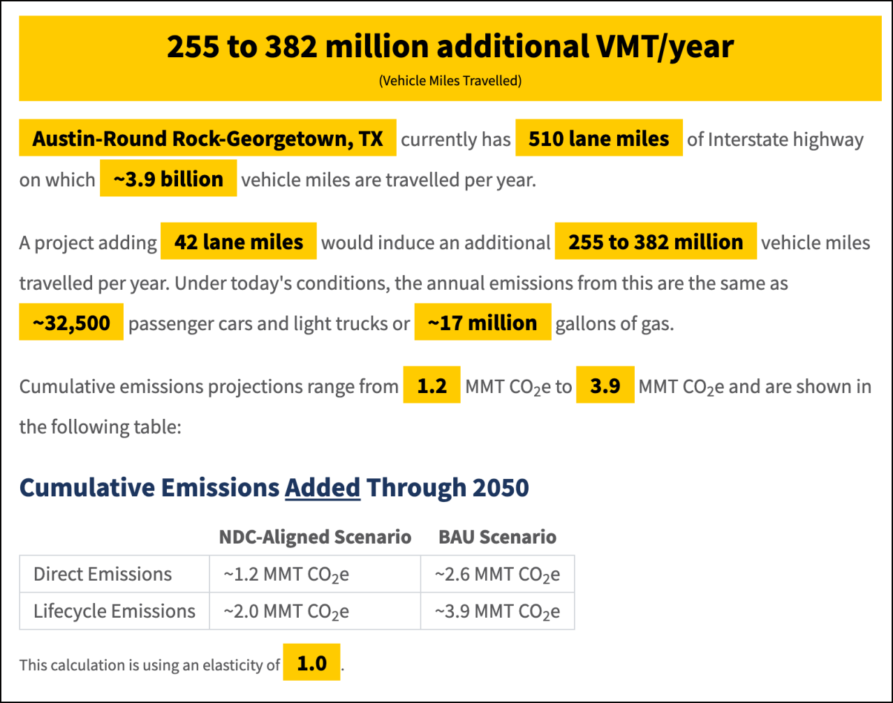 An example of the data generated by the SHIFT calculator