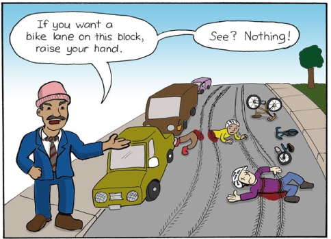 A Round and a Roundy: Dead Men Tell No Tales … in Support of Bike Lanes
