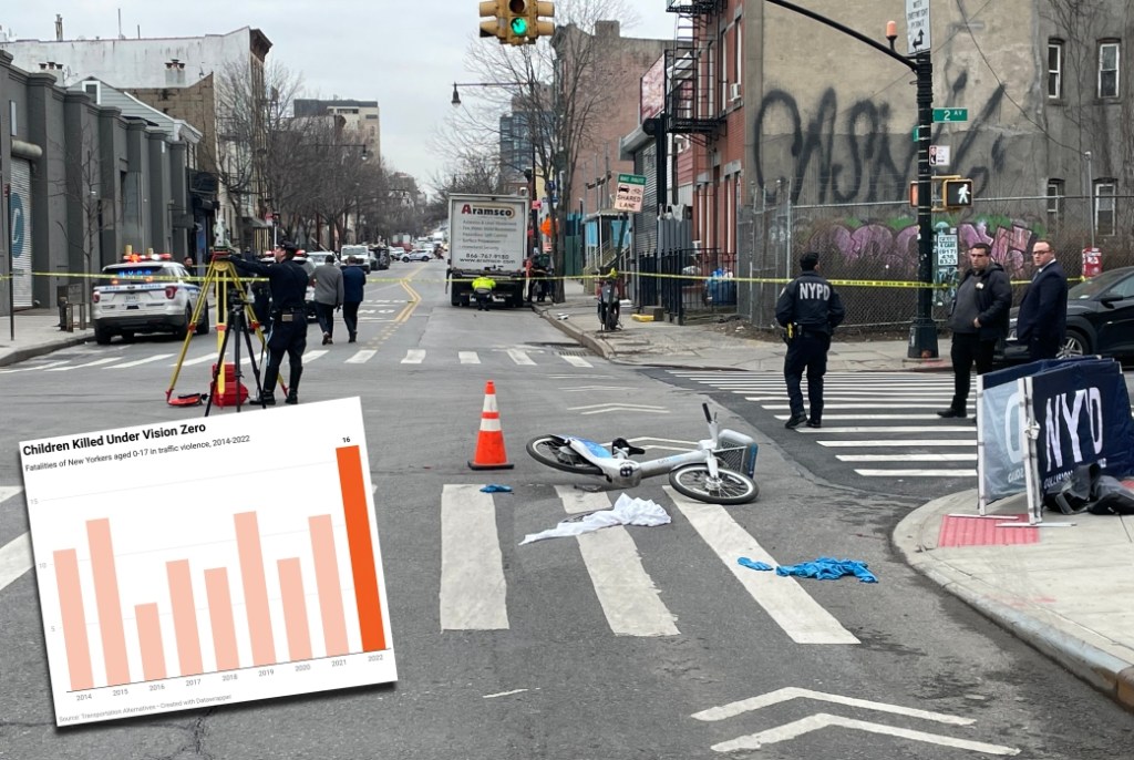 VISION ZERO 2022: More Dead Kids, More Crashes in Known Danger Zones