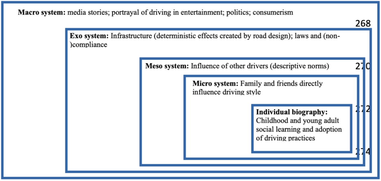 Graphic: Walker et al
