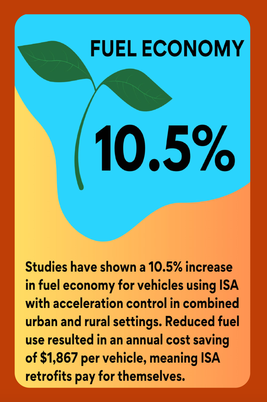 Graphic: America Walks