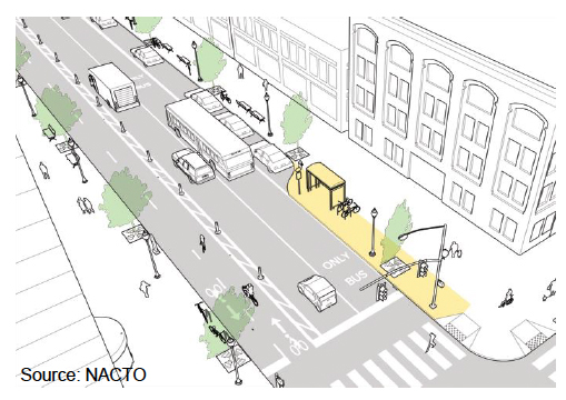 How Can Buses Be Sped Up?