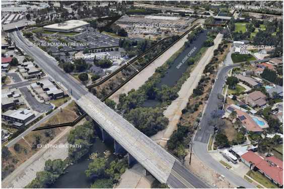 CalBike: Tell the Legislature Hands Off Active Transportation Funding