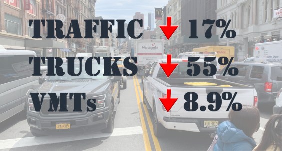 Feds: Congestion Pricing Will Be Better Than We Even Thought … And the Pressure is Now on Hochul