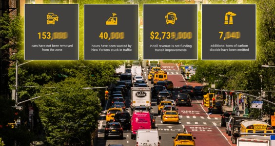 All We’ve Lost: Congestion Pricing Should Have Started Today