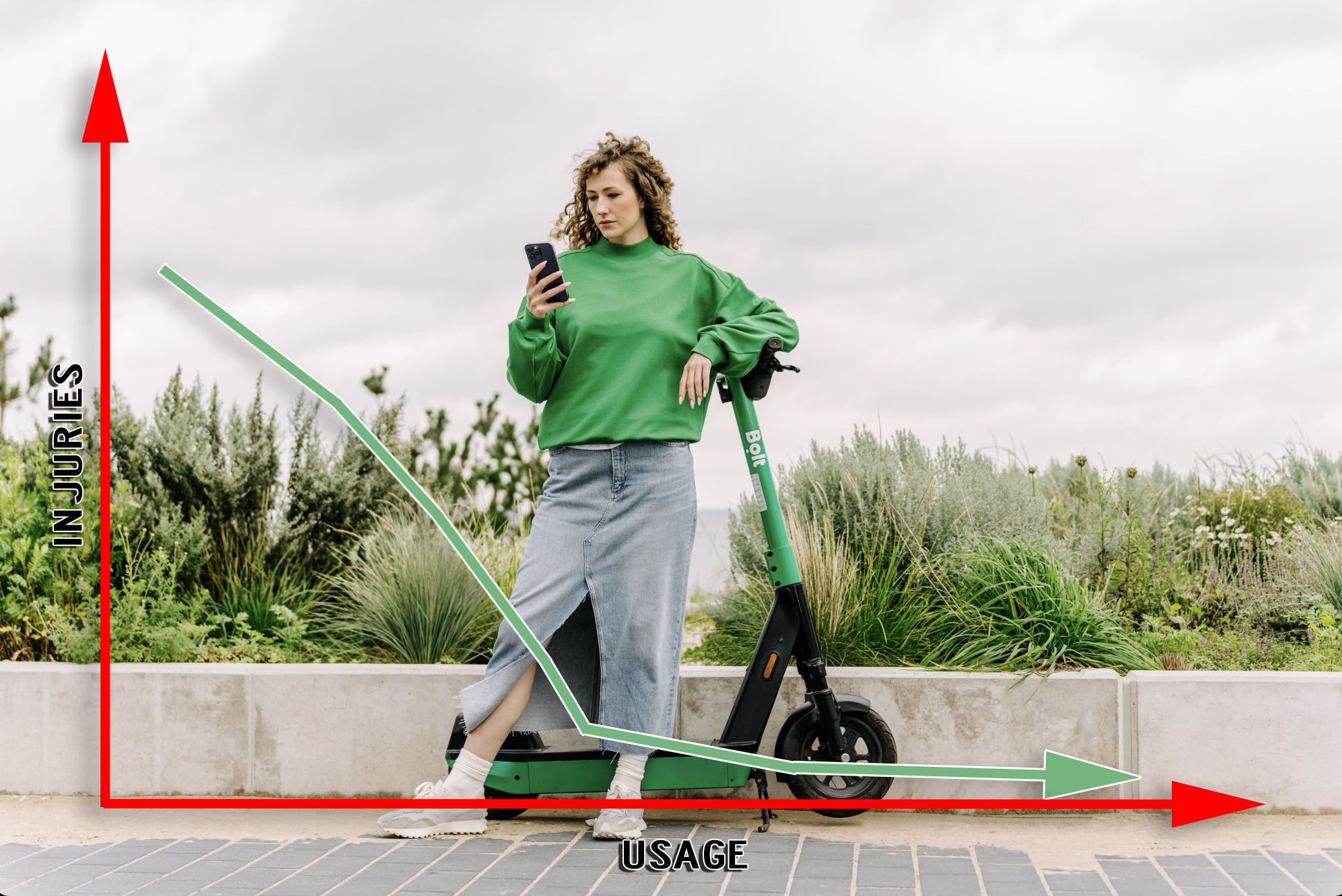 E-Bikes And Scooters Are Getting Even Safer In Europe: Data